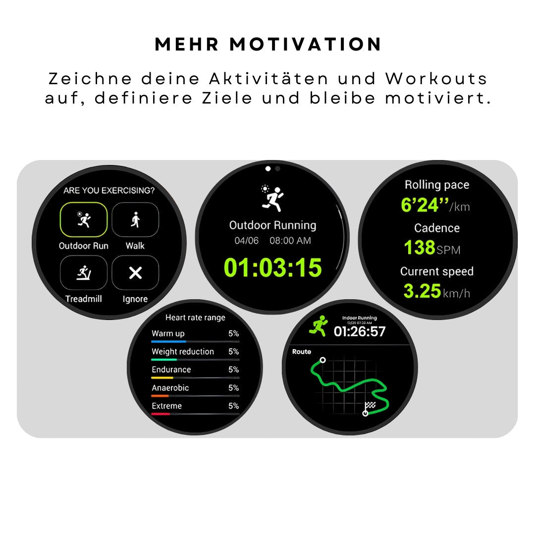 STRATOS ULTRA GPS