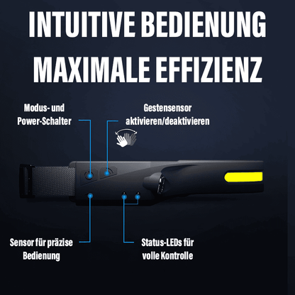 StahlGear - LED Kopflampe