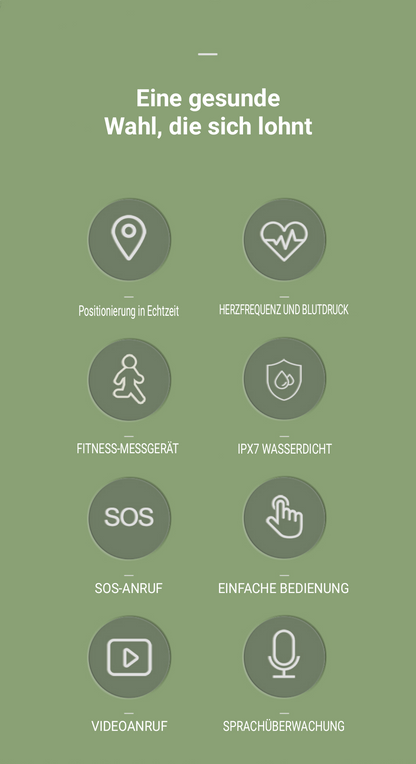 Kardena® CARE SOS 2 inkl. Sturzerkennung & GPS